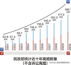 《吸血鬼惊情四百年》：他苦苦等待400年，揭露了爱情本质，泪奔