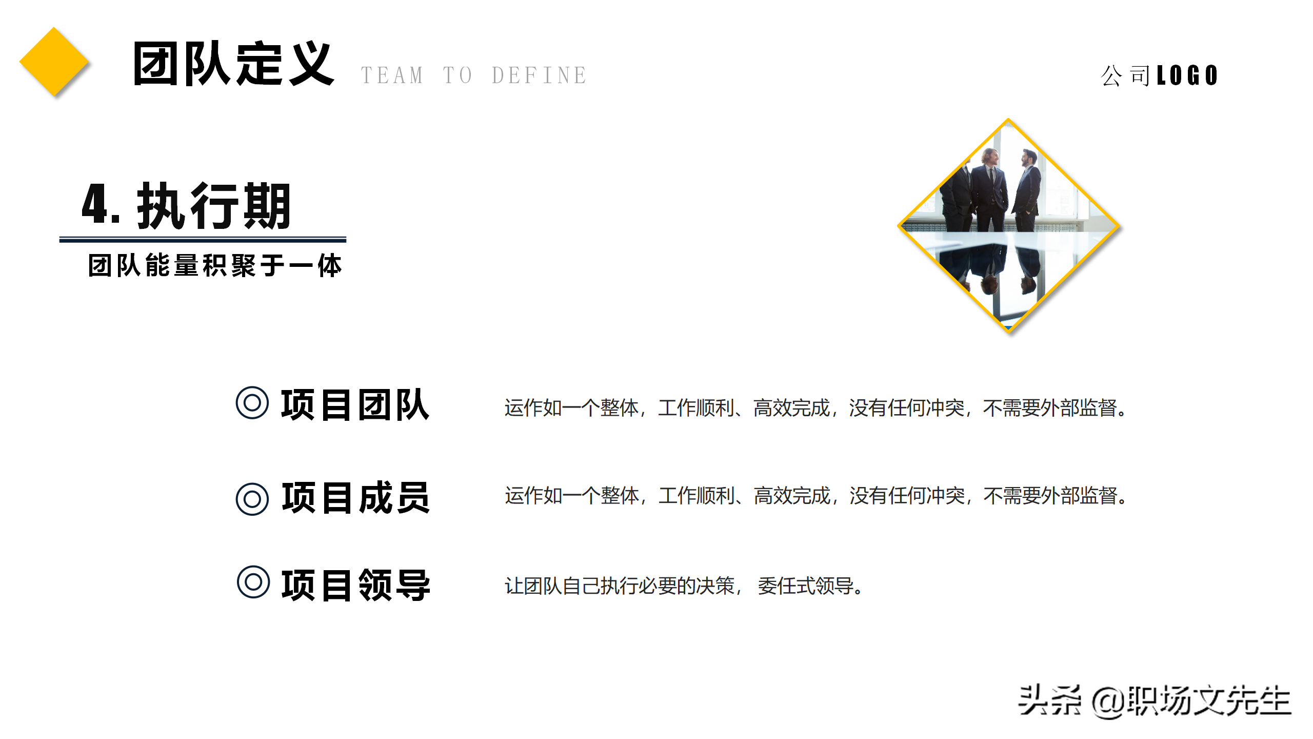 如何让团队能量积聚于一体？45页团队建设管理培训课件，经典专业