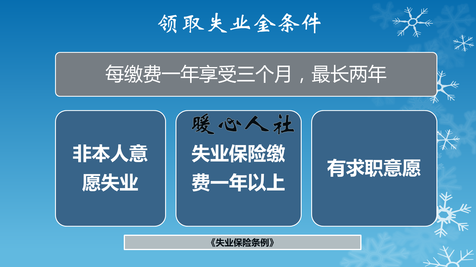 2019年如果办理失业登记，每月可领取多少失业金？