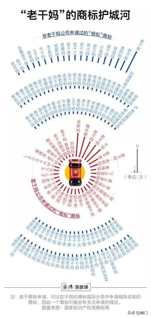 独家 | 1点点奶茶重拳围剿山寨，打假方法论首曝光