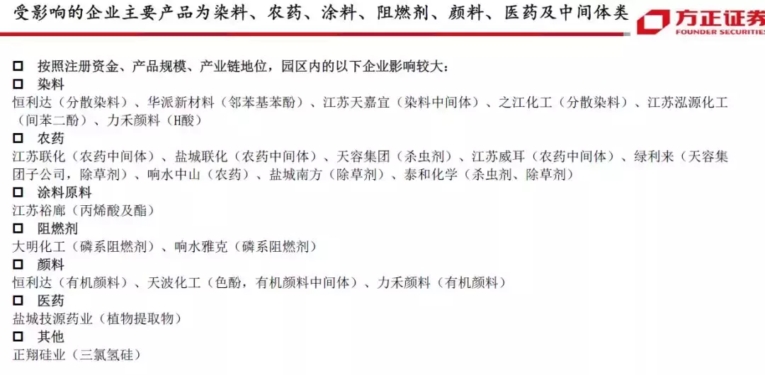 游资机构爆买，散户担心踏空，浙江龙盛周末“涨停”后还会怎样走