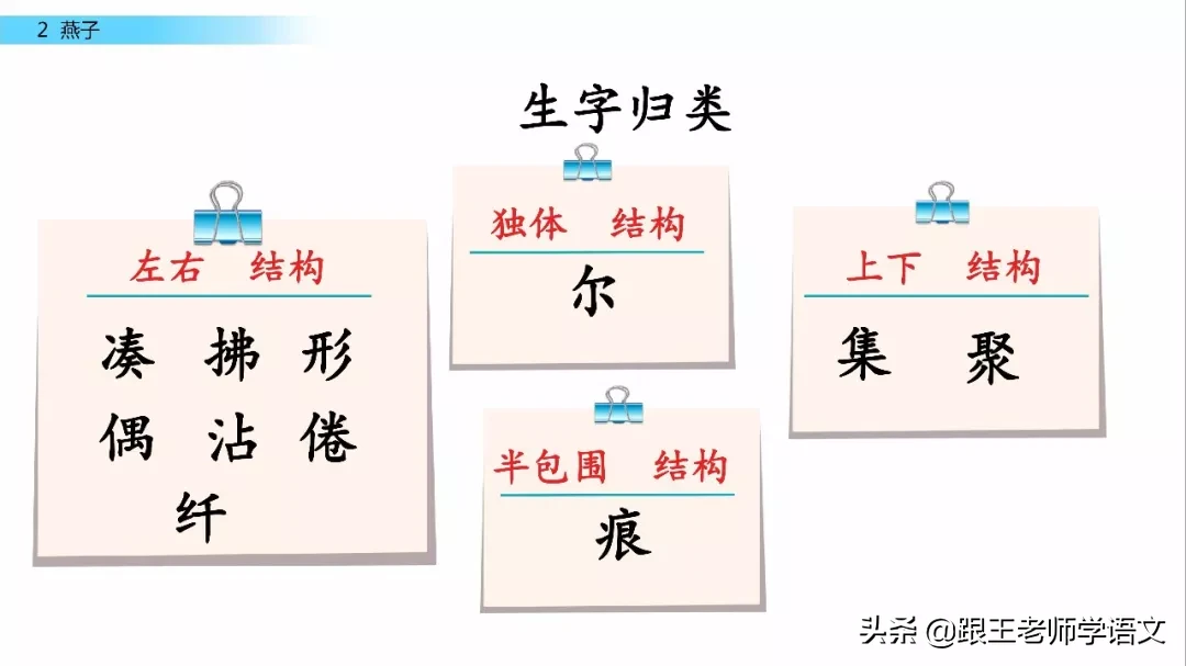 部编语文三年级下册课文2、燕子（朗读+知识点+图解）