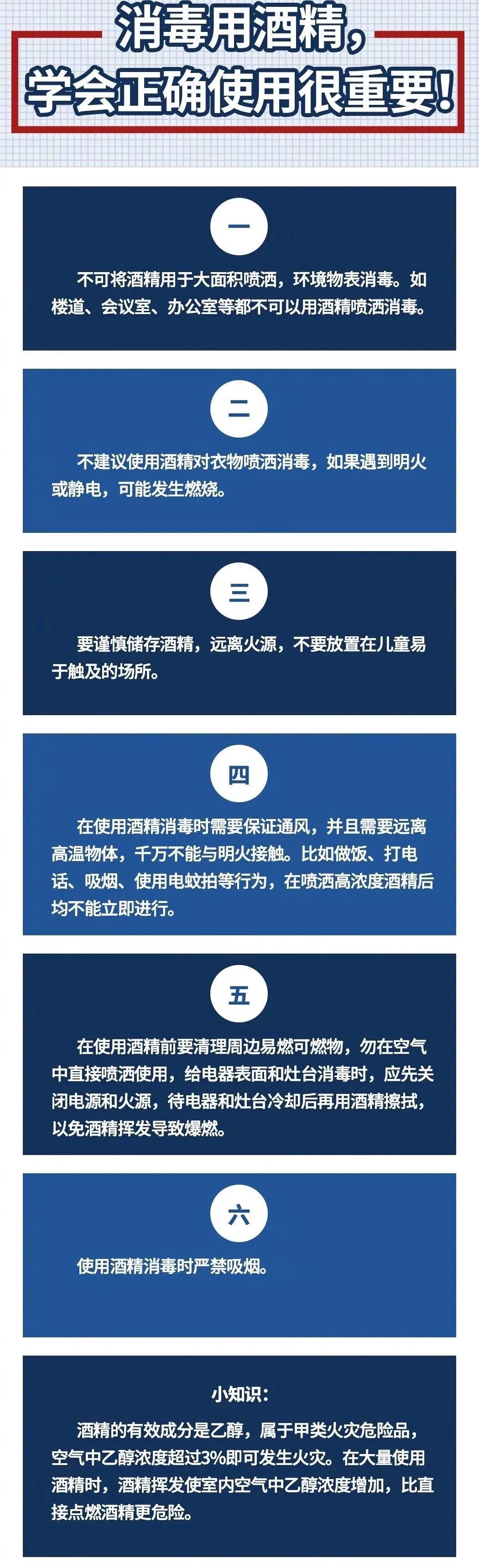 你们要的实验来了！如何扑灭因酒精而点燃的火焰？