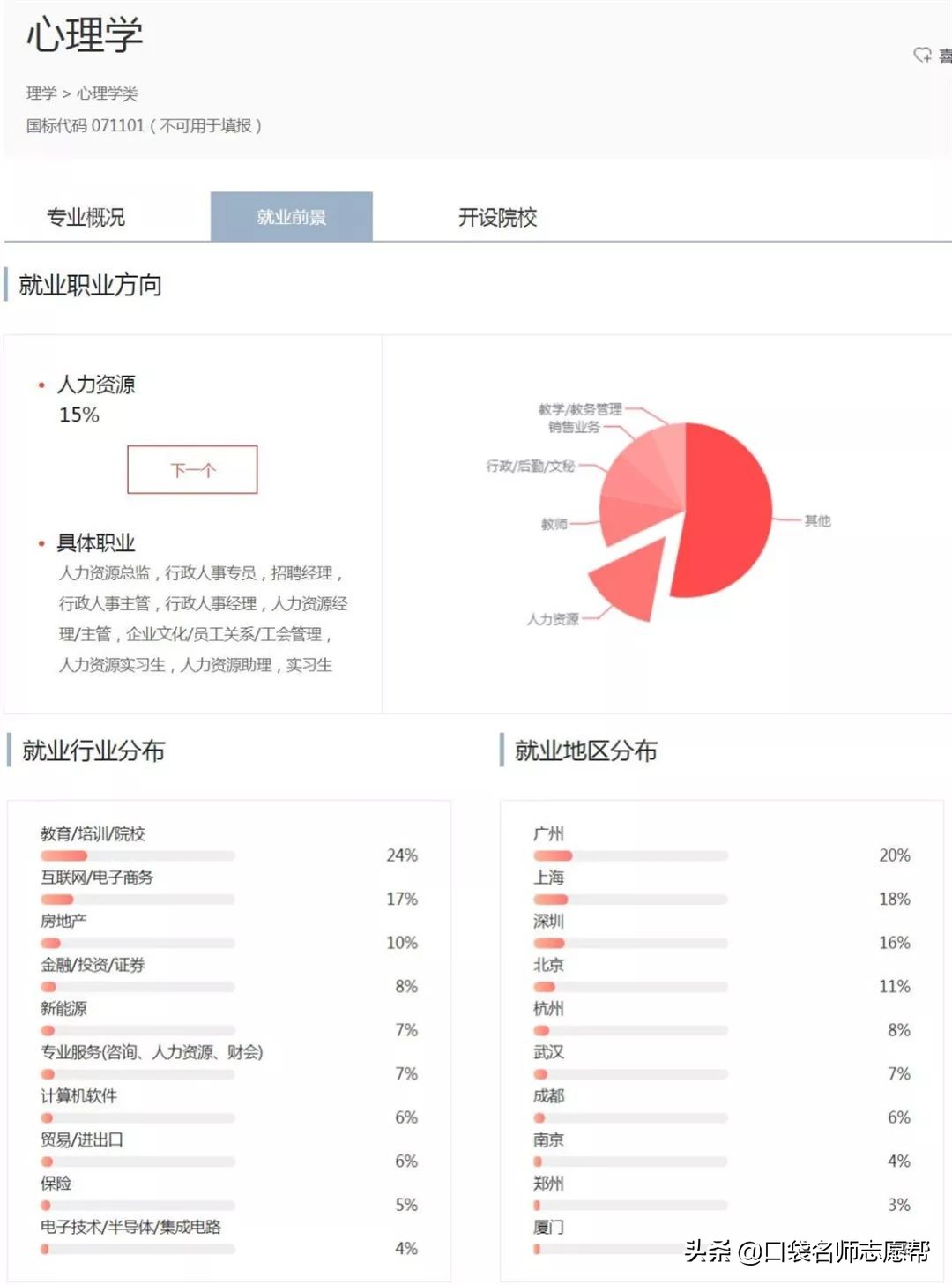 “津门十校”深度剖析，入学到就业，带你了解天津高校的强势专业