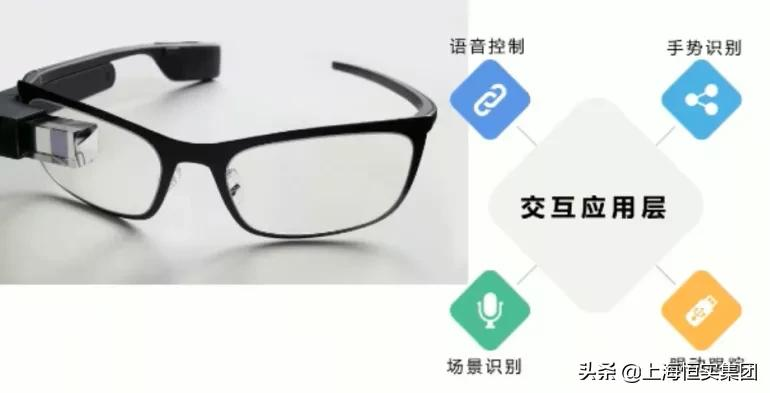 颠覆未来：人人创建一个元宇宙