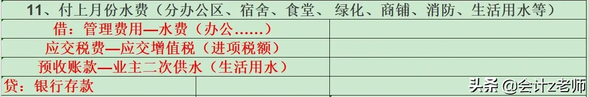 人才！物业会计分录汇总成表格，竟然有这样的视觉冲击，小张真棒