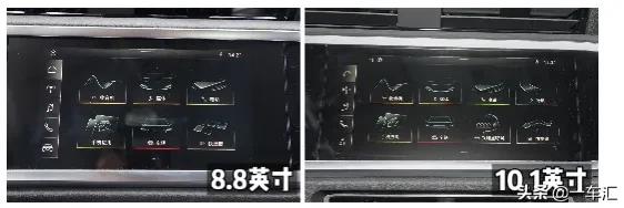 奥迪Q3配置解读，入门版已足够家用，和对手比优势在哪里