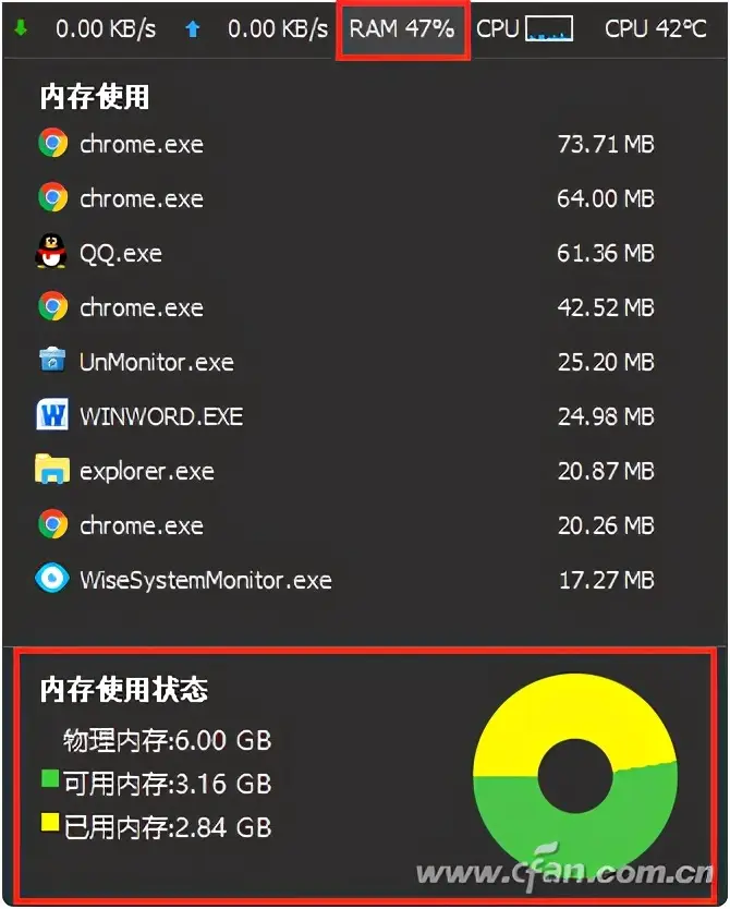 系统小技巧：显卡温度 Windows 10里这样看