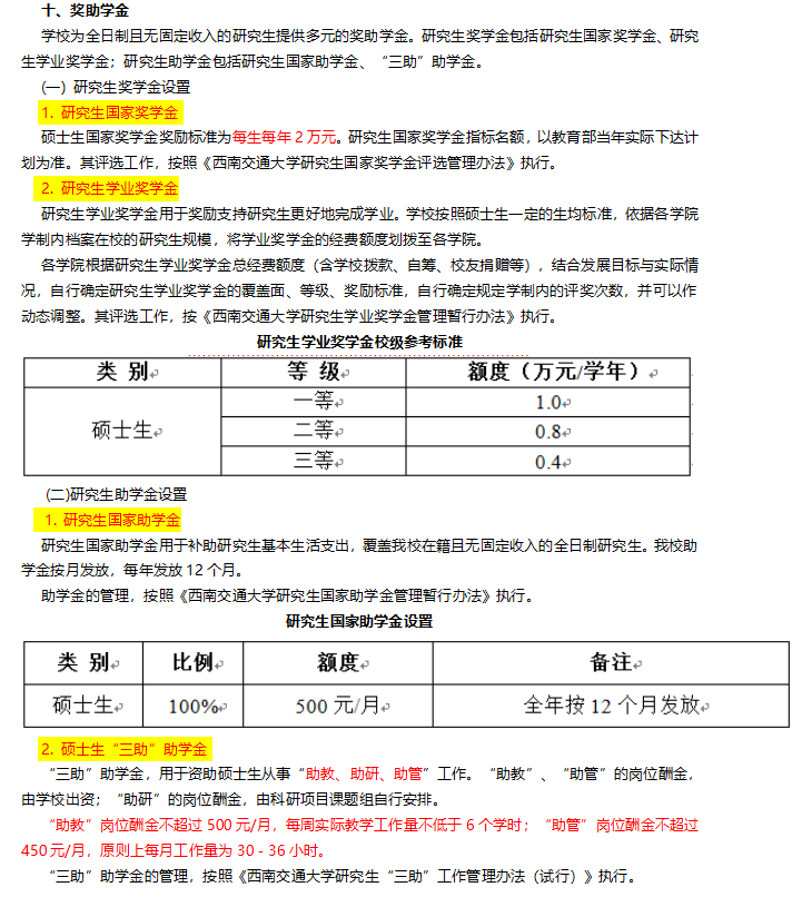 中国第一所工程高等学府，被誉为“东方康奈尔”