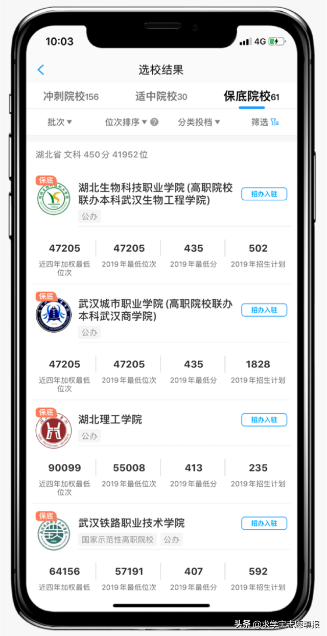 高考400-650分可以上什么大学？请收好这份高校名单