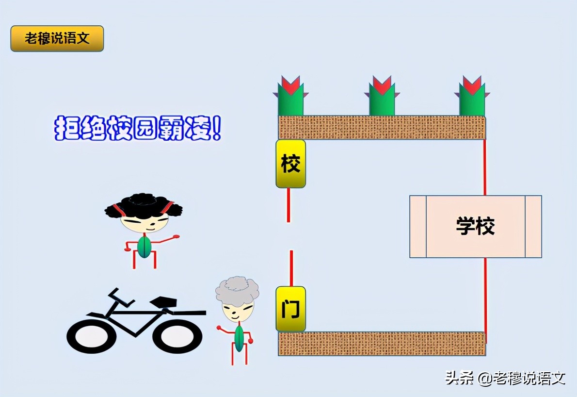 又是校园霸凌！一高中生在宿舍被多名学生殴打，网友：严惩施暴者
