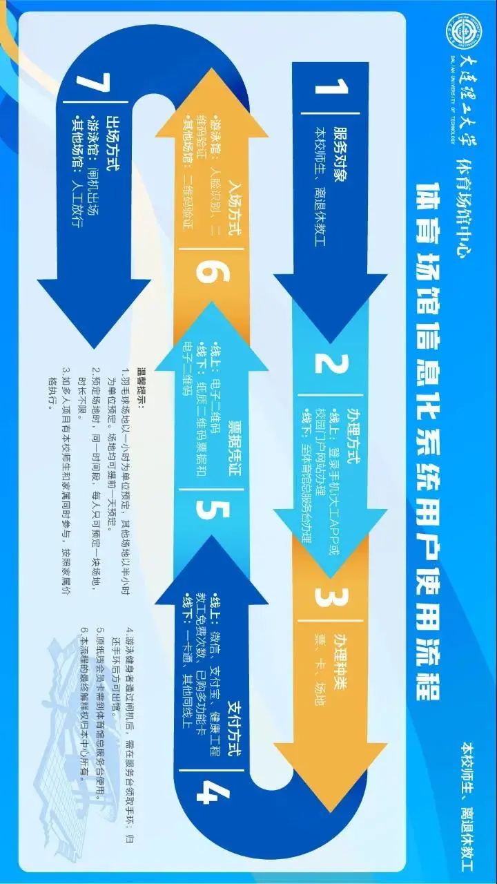 秋天，小编儿送你的第一波生活服务信息