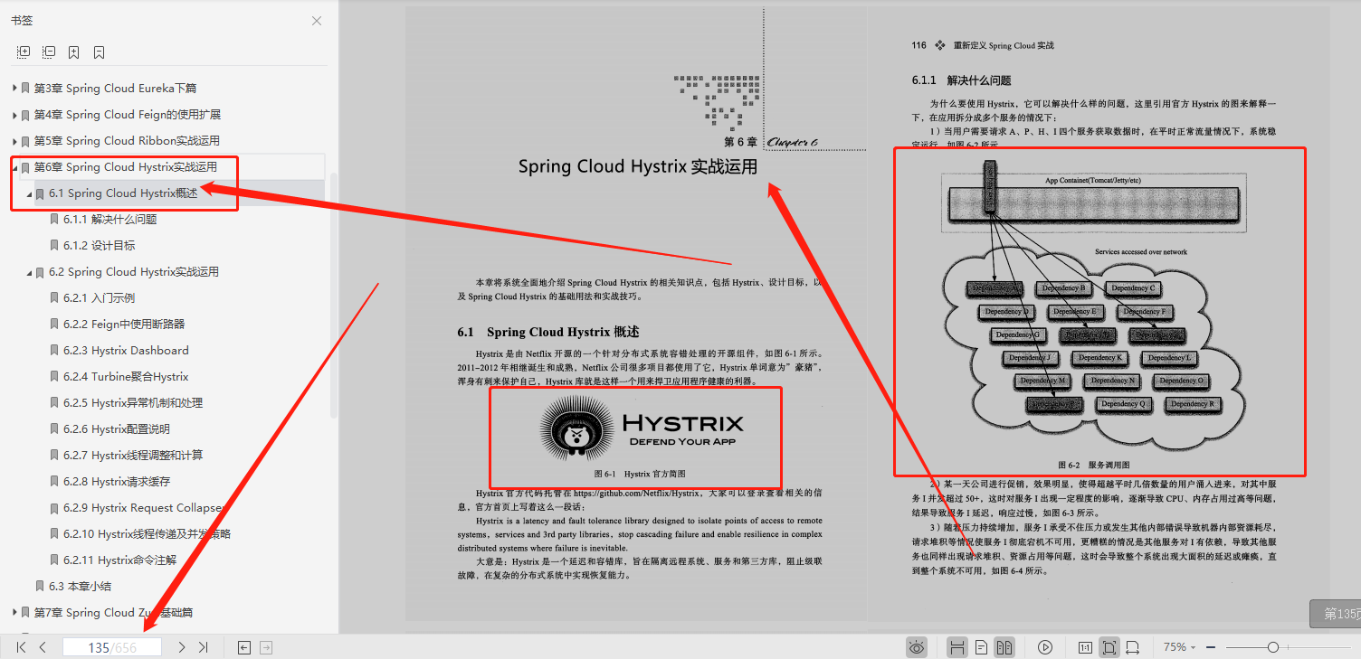 超赞！阿里、腾讯、京东大牛鼎力推荐SpringCloud笔记