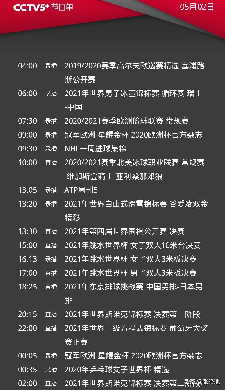 CCTV5直播中超广东同省德比广州队vs深足，APP意甲，5+转中国男排