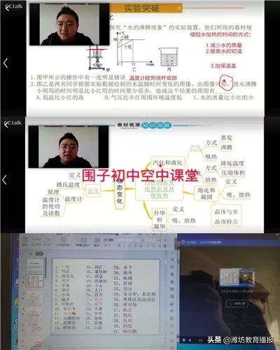 「特别关注」战疫情 ——昌邑市“空中课堂”开课啦