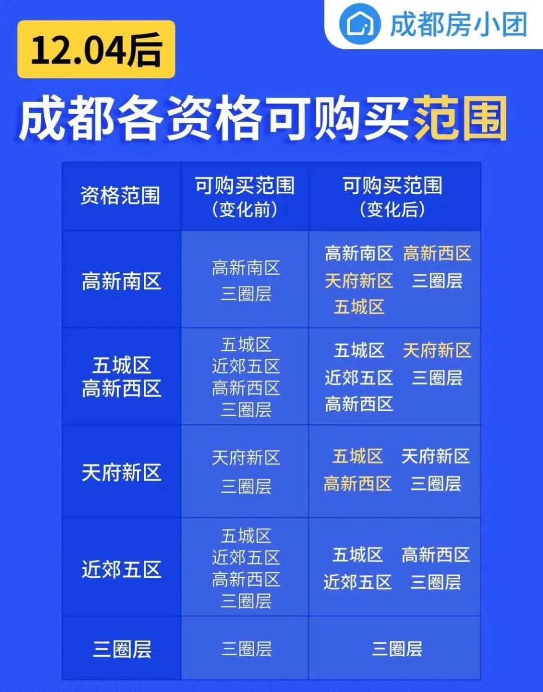 成都摇号网站,成都摇号网站官网登录