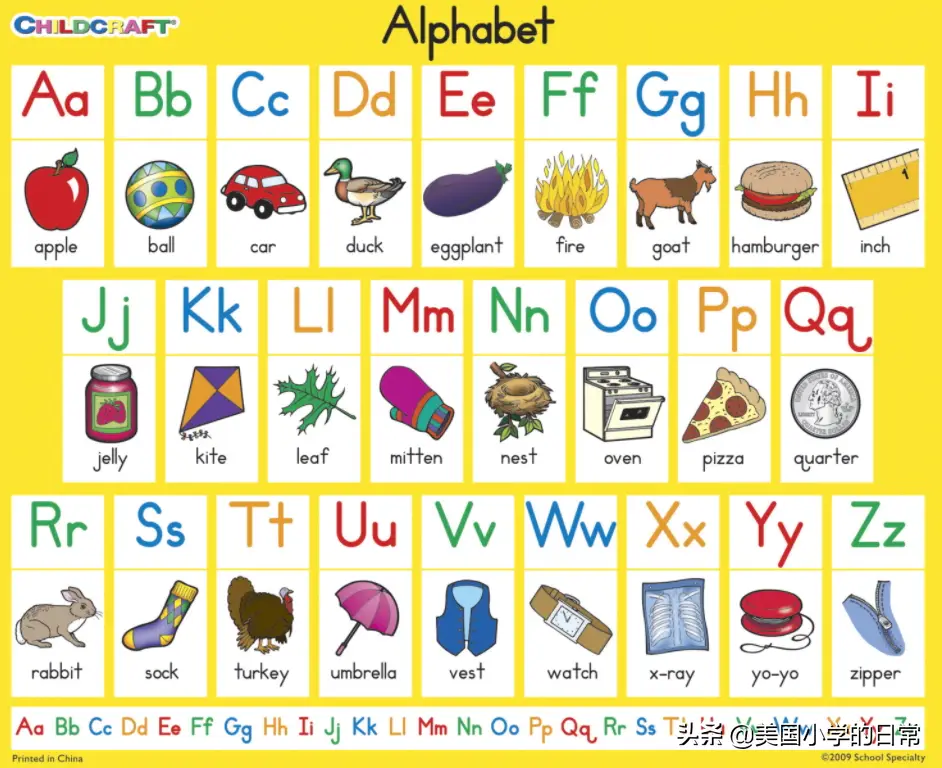 儿童学字母怎么学比较好（教小朋友认识英文字母）