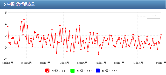房地产税来了，有2套房，要卖1套吗？仔细看，内行人划重点！