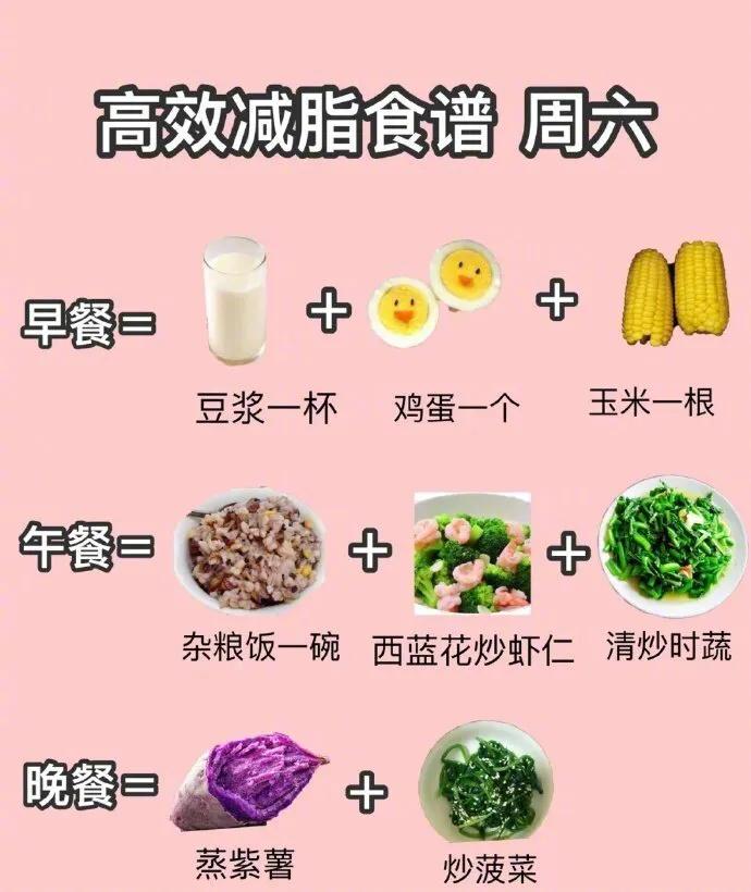 100条科学减肥建议（附：一周食谱）