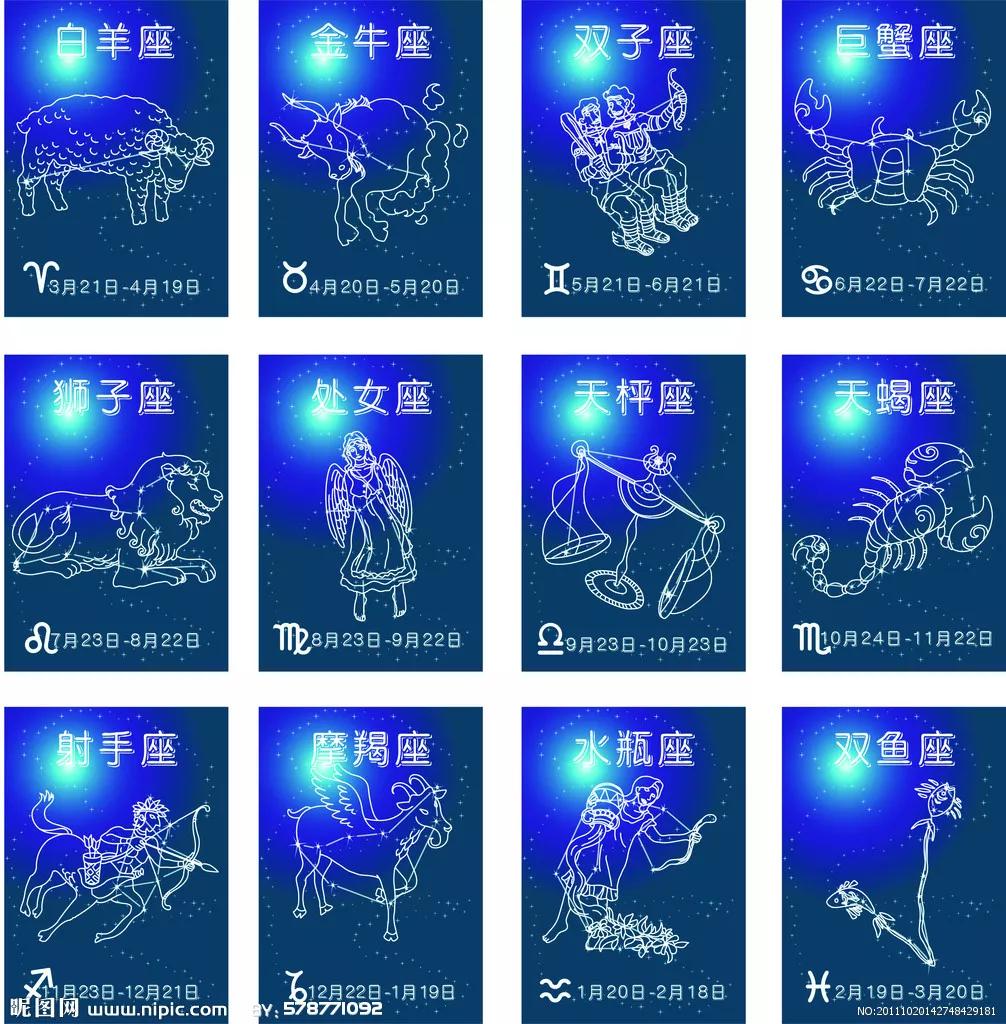 十二星座的专属音乐(上)