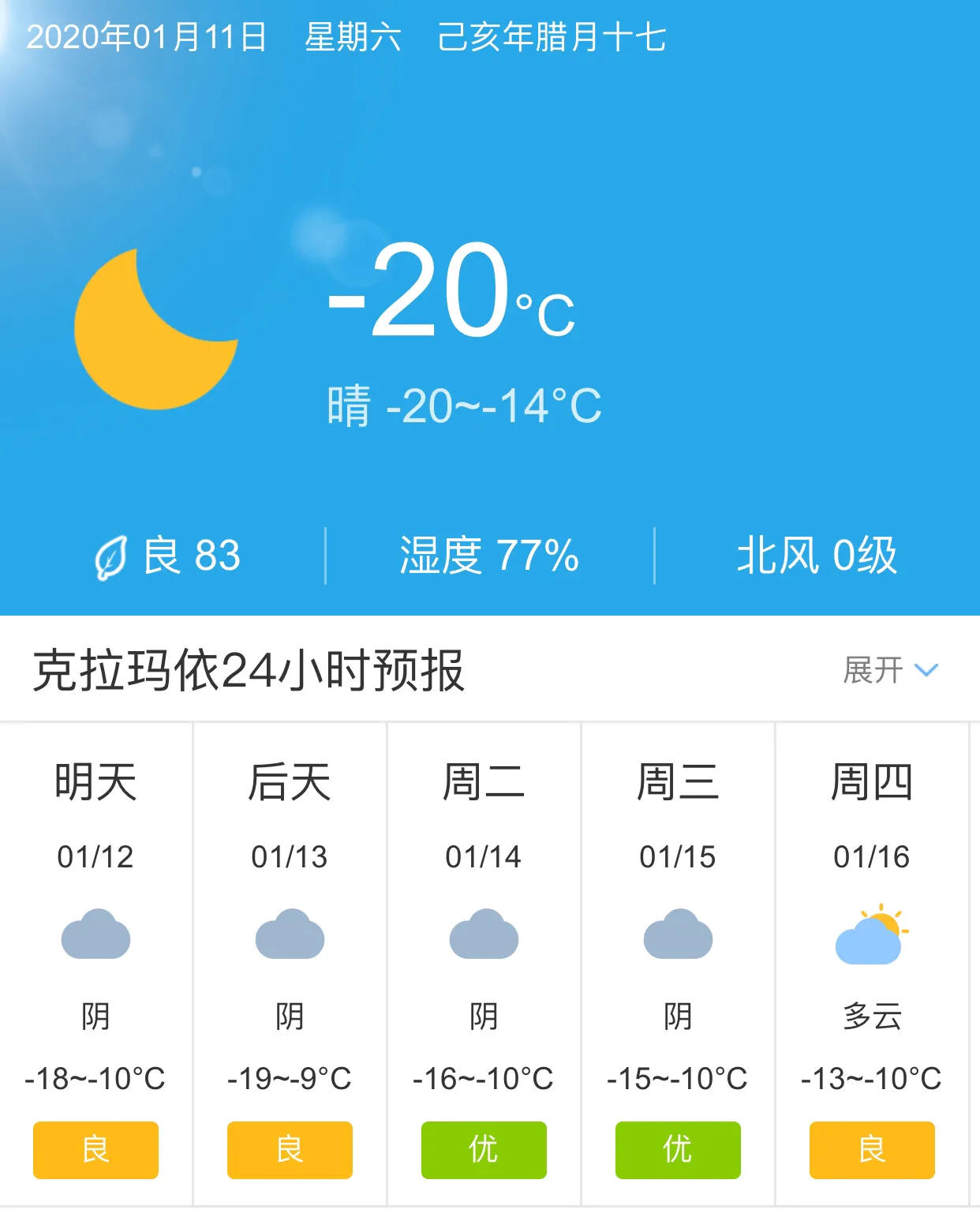 克拉玛依未来15天天气预报