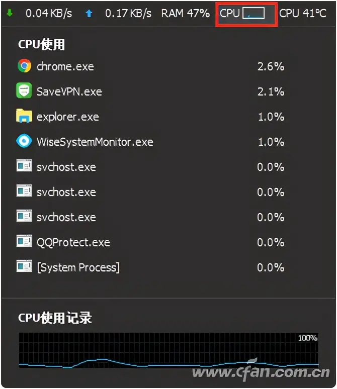 系统小技巧：显卡温度 Windows 10里这样看