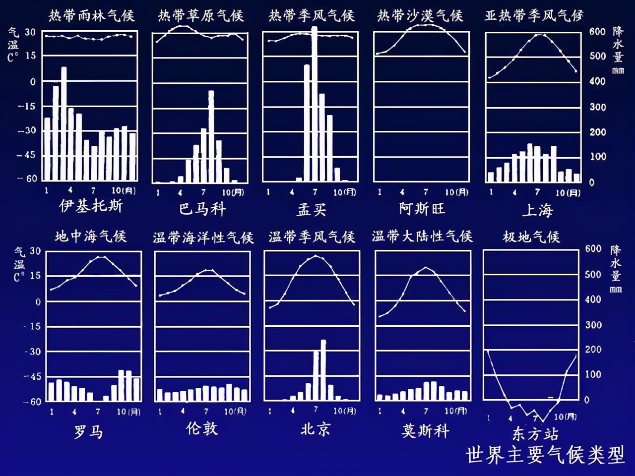 高中地理知识点：峁的读音及地貌特征解析