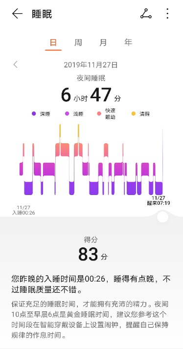 华为手环4 Pro：独立GPS，NFC加持，11种智能运动模式