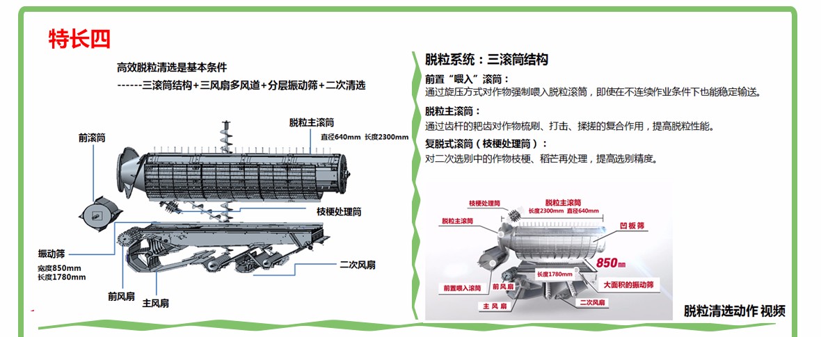 水稻收割机，你关注哪家？