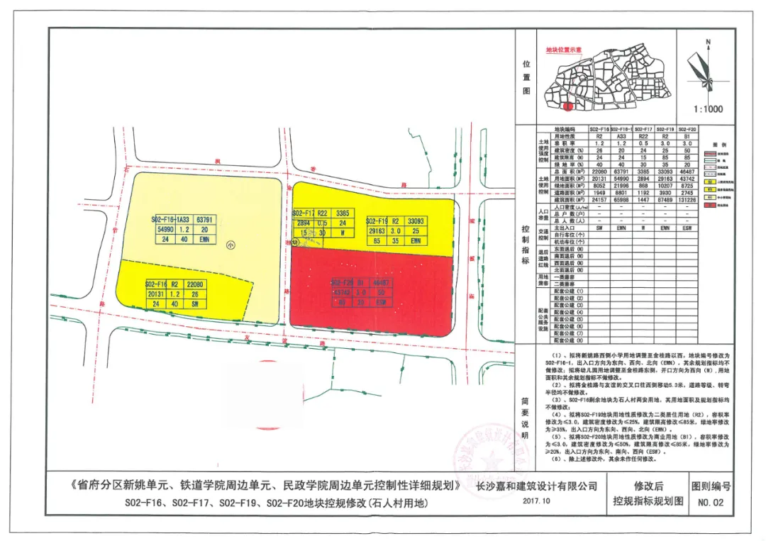爆发!长沙或将新增三大双学区楼盘!南城教育大升级