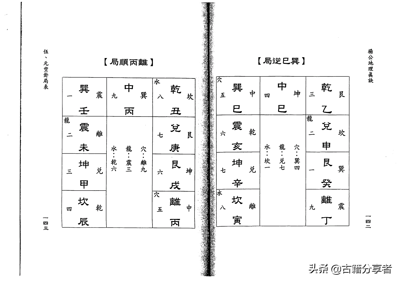 风水地理书《杨公地理真诀》2部份