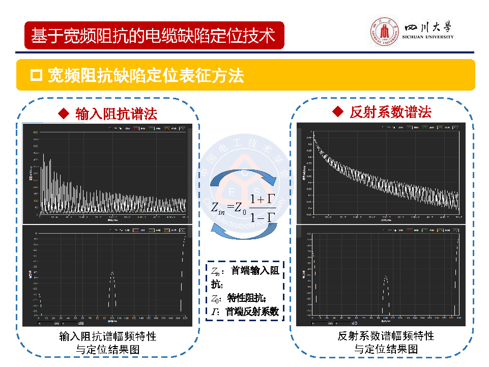 四川大学周凯教授：基于宽频阻抗扫描技术的电缆缺陷定位技术研究