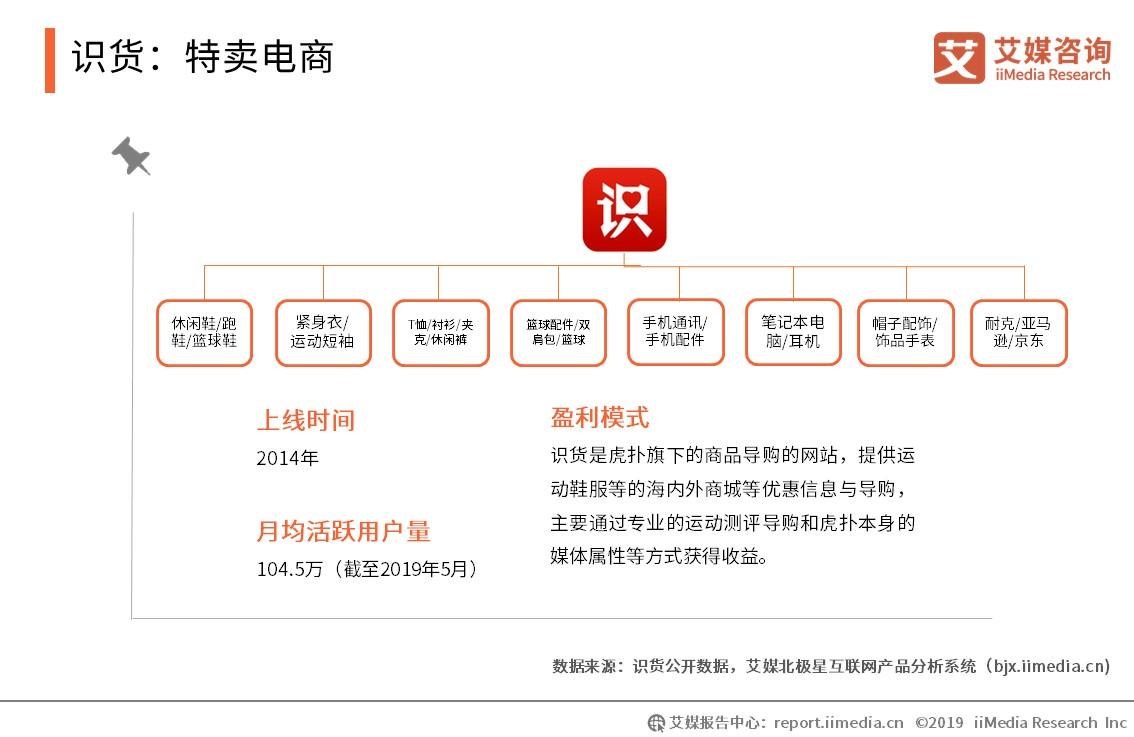 2019中国运动鞋服产业竞争态势与行业发展大数据分析报告