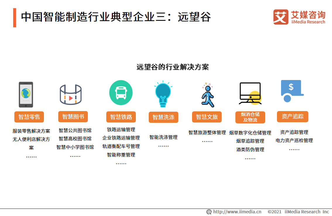 智能制造报告：应用场景广阔，释放汽车、3C电子、医疗等行业产能