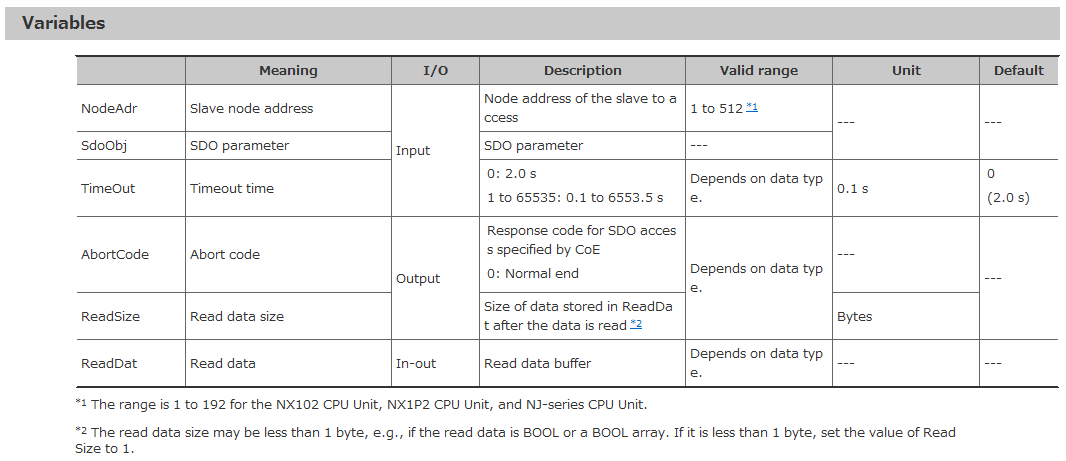 「FAQ」如何对SM877-ECT耦合器扩展模块进行故障诊断