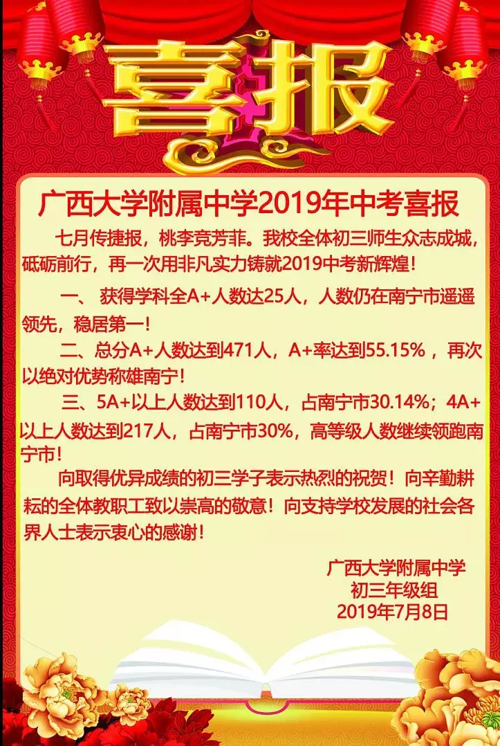 2019年南宁中考98人全A+,各初中名校发布喜报,你觉得哪家强?