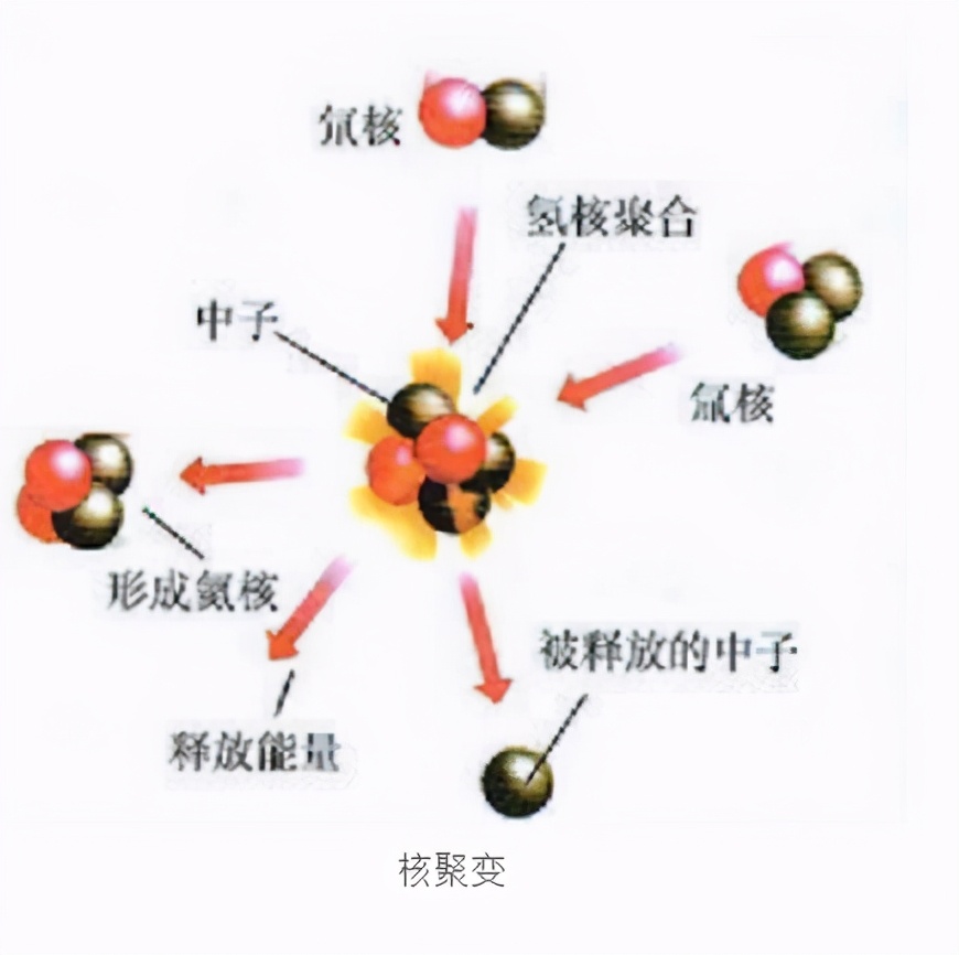 泰勒·威尔森(十四岁完成核聚变壮举的泰勒·威尔森持续探索他的火箭梦与核电梦)