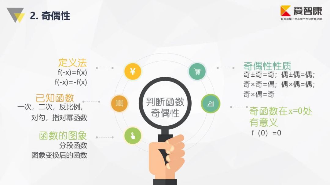 高中数学课诞生史：14个小时的背后，居然有这样的故事……