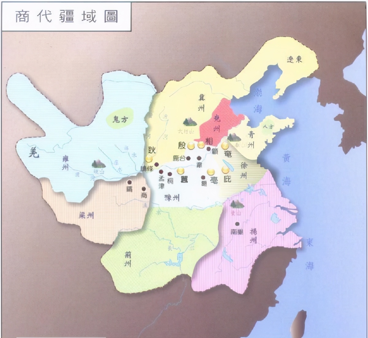 你知道中国历史上的六大古都和七大古都吗，分别是哪些朝代定都的