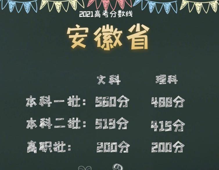 2021高考后文理之争再起，文科生真“低人一等”？人民日报这样说