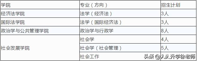 插班生计划：上海读大学，可以转学去复旦、交大、同济等12所名校