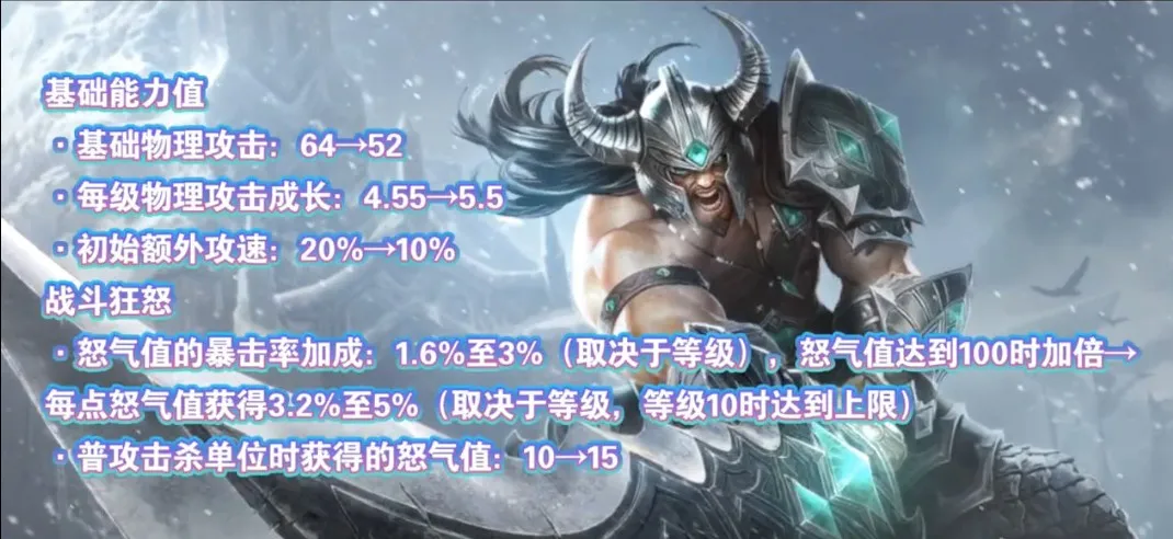 《英雄联盟手游》超全2.5版本详解&上分攻略指南(建议收藏)