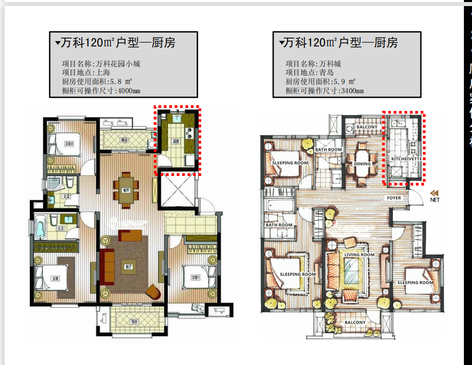 室内设计：全网最全的人体工程学，完美贴合人体尺寸精确到1cm