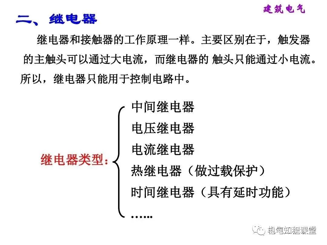 建筑强电和弱电的基础知识与识图（94页PPT详解）