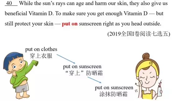 为什么我的学生单词都看得懂，高考阅读却读的云里雾里？
