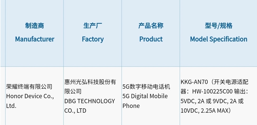 苹果或将于10月19日举办发布会；荣耀X30 Max大屏手机曝光