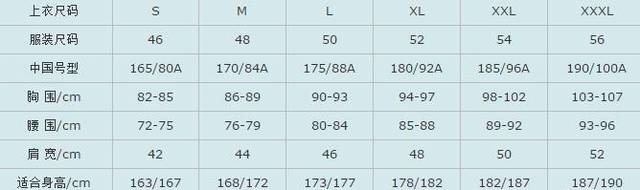 男生尺码对照表 男装标准尺码对照表