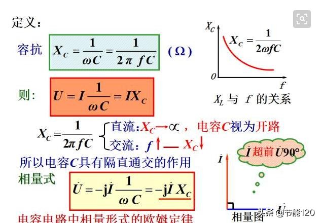 电流密度单位是什么（电工常用单位与公式）