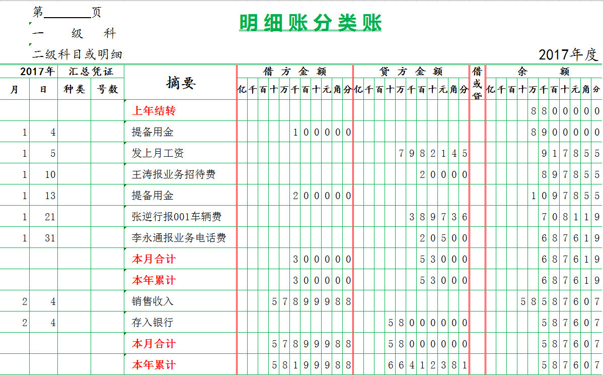 老会计看了都说好！分享企业会计全套手工账簿报表模板，速领！