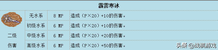 英雄无敌3技术资料水系魔法综述